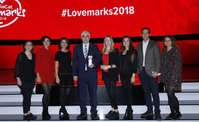 Arçelik’e, 11’inci Kez Lovemark Ödülü