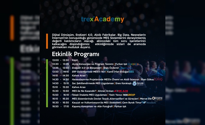 FABRİKASINI GELECEĞE TAŞIMAK İSTEYENLER BU ORGANİZASYONDA BULUŞACAK