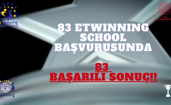 BURSA’DA ‘ETWİNNİNG OKULU ETİKETİ’ NDE YÜZDE YÜZ BAŞARI