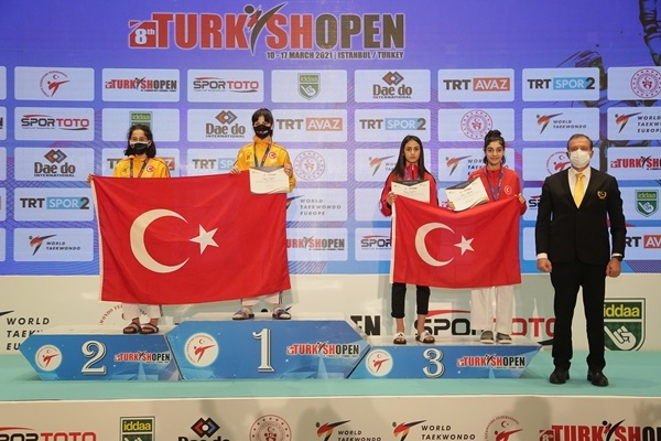 Turkish Open 2021 – 6. Gün