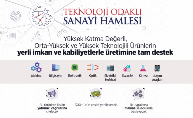 BEBKA: MOBİLİTE ÇAĞRISI İLE YERLİ İMKÂN VE KABİLİYETLERLE ÜRETİME DESTEK