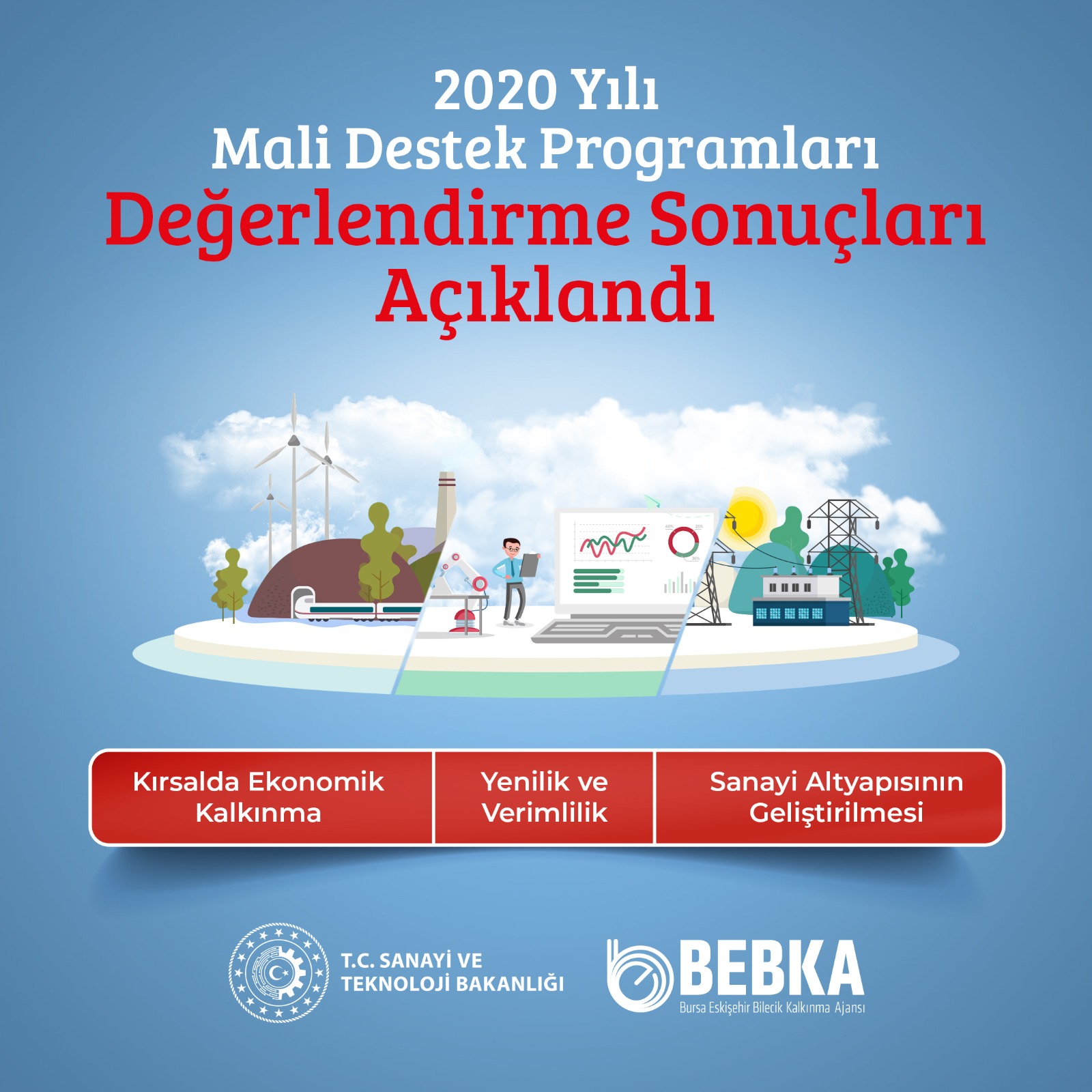 BEBKA’DAN 32 PROJEYE DEV DESTEK