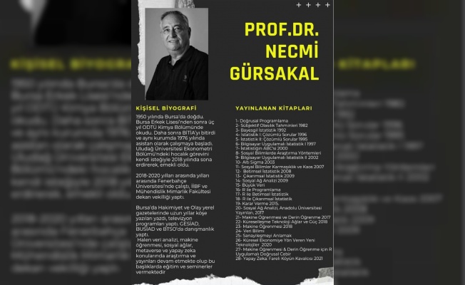 Bursalı Hoca’nın kitabı ABD’de yayınlanıyor