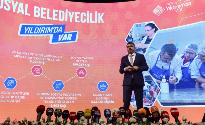 Yıldırım Büyük Dönüşüyor