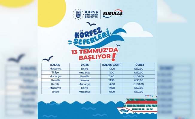 Bursa’nın deniz ulaşımında yeni dönem