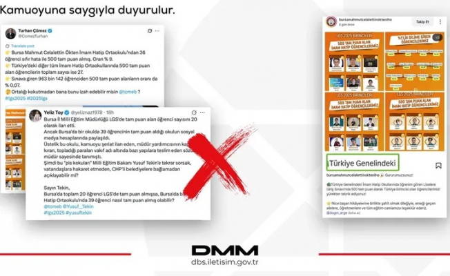 MEB’den Bursa’daki LGS iddialarına yalanlama!