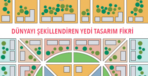 RÜYA ŞEHİRLER: DÜNYAYI ŞEKİLLENDİREN YEDİ TASARIM FİKRİ