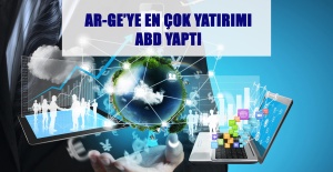 AR-GE’YE EN ÇOK YATIRIMI ABD YAPTI