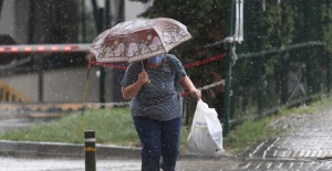 Bursa'da hava durumuna dikkat!