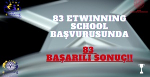 BURSA’DA ‘ETWİNNİNG OKULU ETİKETİ’ NDE YÜZDE YÜZ BAŞARI