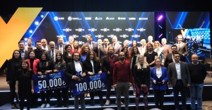 UTİB’İN 2023 İHRACAT HEDEFİ 1,75 MİLYAR DOLAR