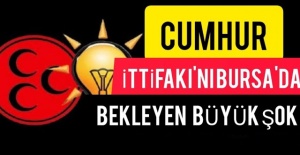 bCUMHUR İTTİFAKI AK PARTİ VE MHP#039;Yİ.../b