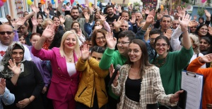 BİZİM EV KATILIMCILARI BAHARI ŞENLİKLE...