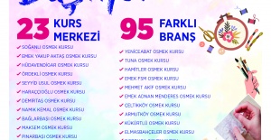 OSMEK’te yeni dönem kayıtları başladı