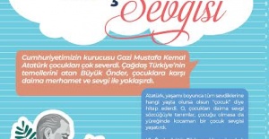 Osmangazi Çocuk yayın hayatına başladı