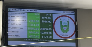 Bursa Kapalı Çarşı’da altın haftaya nasıl bir başlangıç yaptı?