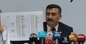 İYİ Parti Bursa Milletvekili Selçuk TÜRKOĞLU yine bombayı patlattı: